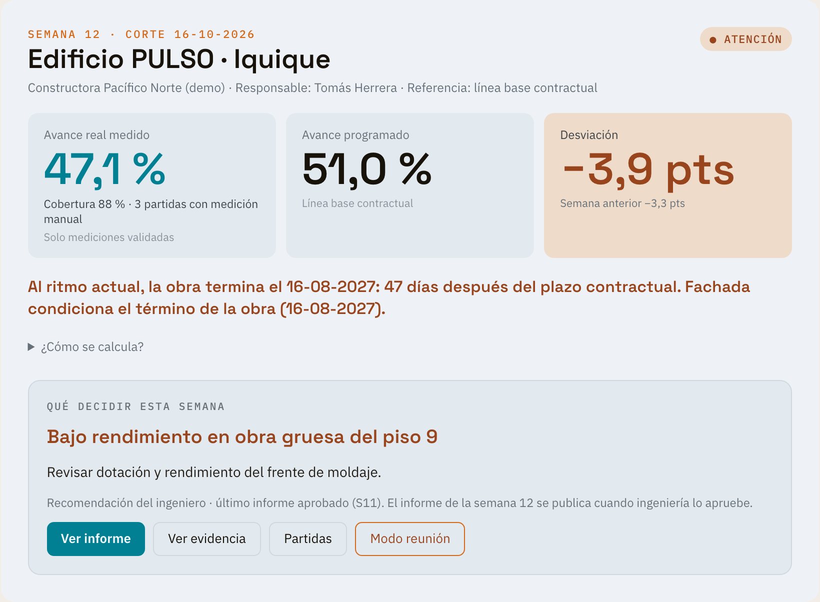 Dashboard de PULSO: avance real medido con su cobertura, avance programado, desviación, fecha estimada de término y qué decidir esta semana.